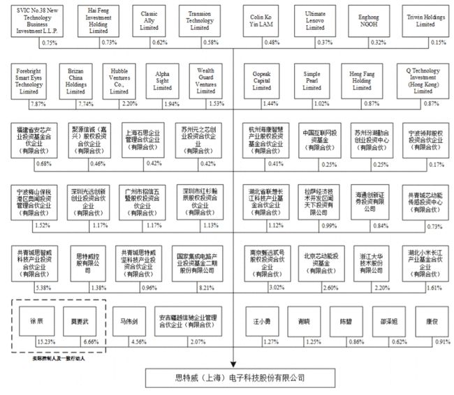 二三五门必开特是什么生肖，综合解答解释落实_fb58.83.86