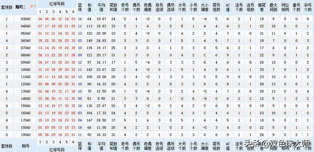 二五开出组单码，九来公开得四五 打一精准生肖，前沿解答解释落实_jz42.25.21