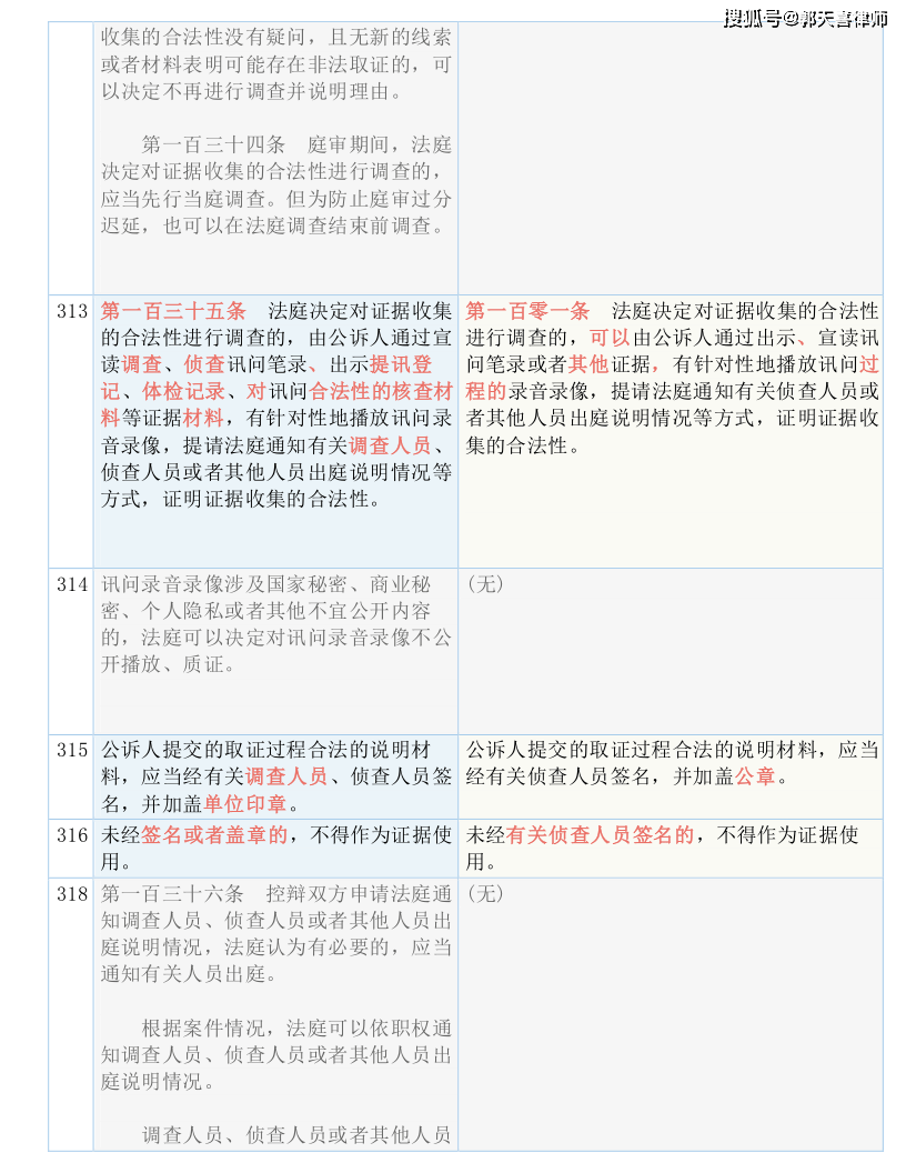 下半年逢八廿三打一肖，实时解答解释落实_s9973.76.66