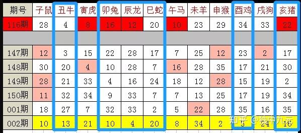 四海五湖全翻新,努力经营百事和打一生肖，定量解答解释落实_3mb47.66.25