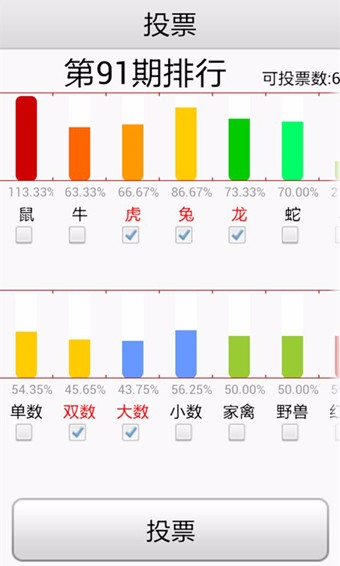 二五把门不让过,三六今期红红火是什么生肖，前沿解答解释落实_fu42.21.52