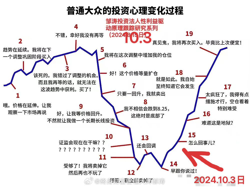 大下底下铁公鸡，四五二零同路行，构建解答解释落实_v8o99.62.75