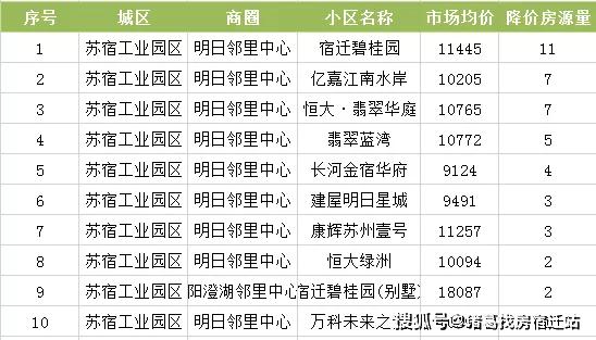 二五开出组单码，九来公开得四五 打一精准生肖，构建解答解释落实_s932.00.84