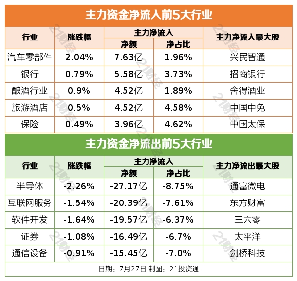 十七得利也能发，二字出码带个九。打一生肖，前沿解答解释落实_20r15.09.73