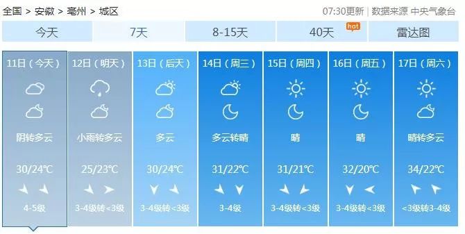 防三防四直买五红日下面二云飘打一数字，精准解答解释落实_zag07.14.47