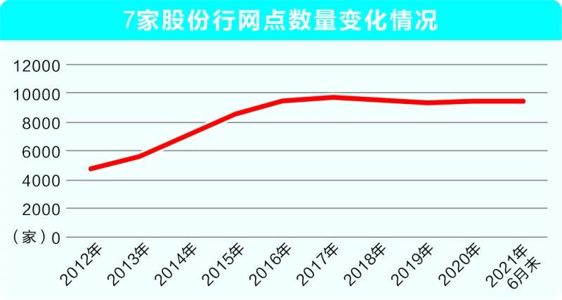 看点 第51页