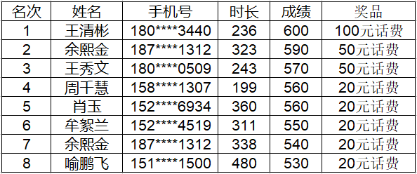 二七头上合三数,双数没有合双好是什么生肖，精准解答解释落实_vrg14.66.95