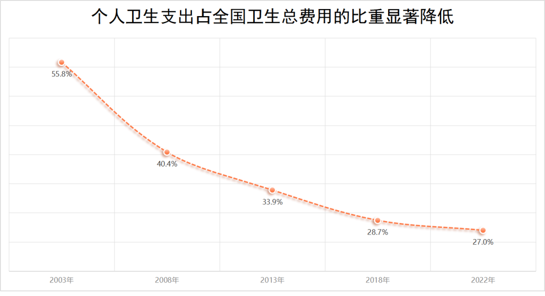 落地生根打一正确生肖，统计解答解释落实_nm96.24.87