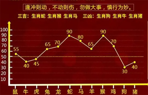 合双本期出牛马是什么生肖，时代解答解释落实_xd879.38.25