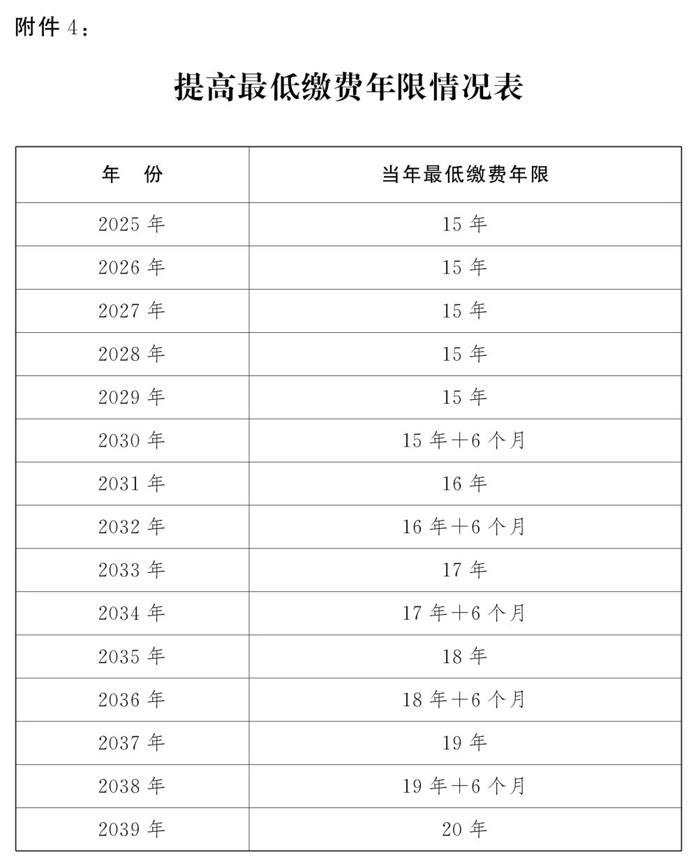 三四为家乐无边指什么生肖，实时解答解释落实_q042.34.41