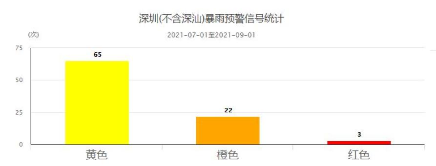 雨下如倾盆瞬间 日咬人两者一交 打一肖，统计解答解释落实_zno68.36.68