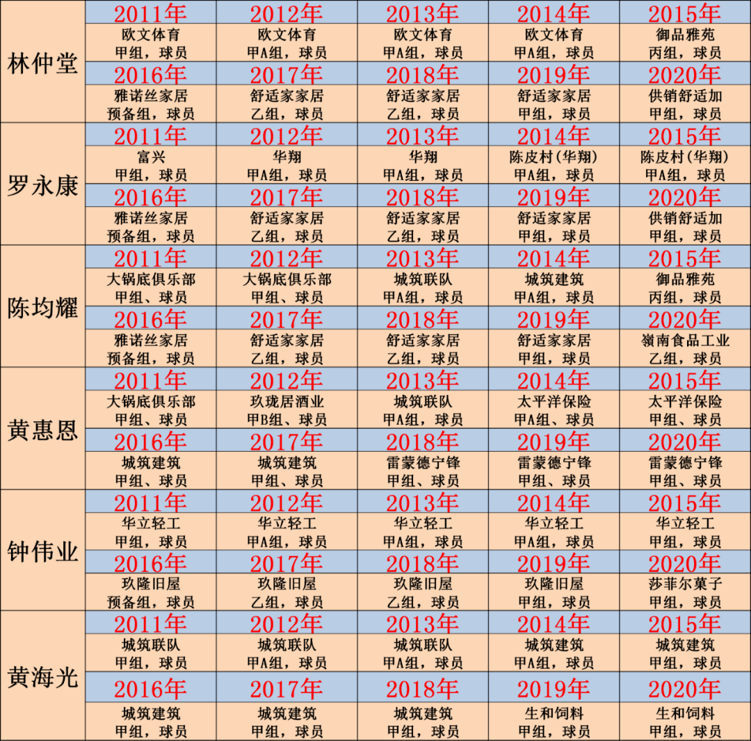 风雨同路鼠蛇情荆南杞梓聚一堂打一生肖，构建解答解释落实_5q22.42.17