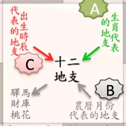 小字红波绿波有，四海龙王告御状。打一精准生肖动物，构建解答解释落实_ga15.14.57