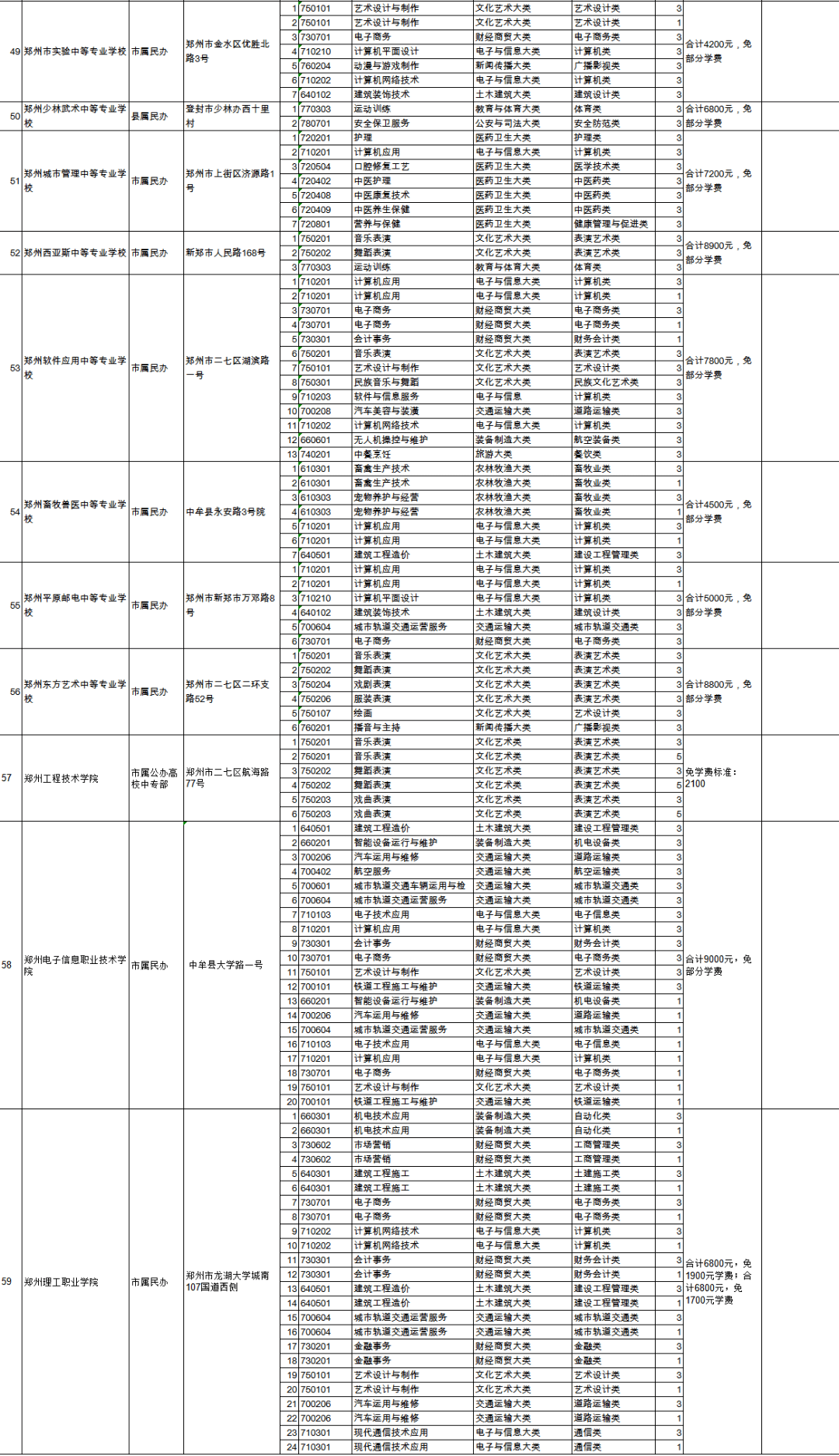 风流人物看今期，千真万确吼八对，三六相合四数开，金榜题名如珍珠。打一精准生肖动物，科学解答解释落实_idd15.84.39