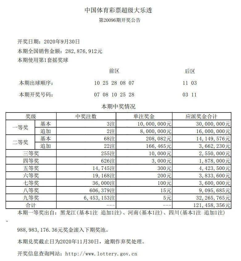 合双大码中大奖是什么生肖，综合解答解释落实_gdy95.44.08