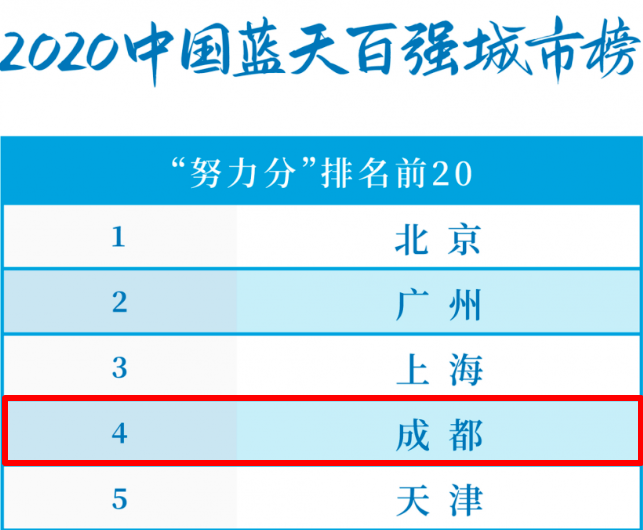 四海一家同蓝天  左邻右舍好和睦猜一肖，定量解答解释落实_edi98.58.18