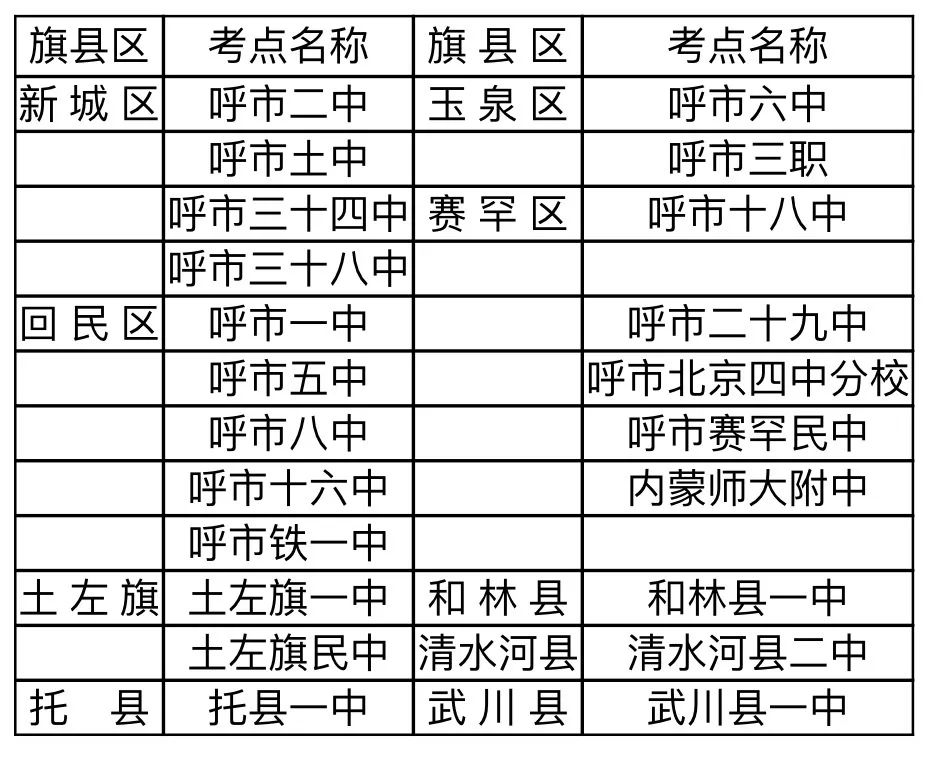 看点 第24页