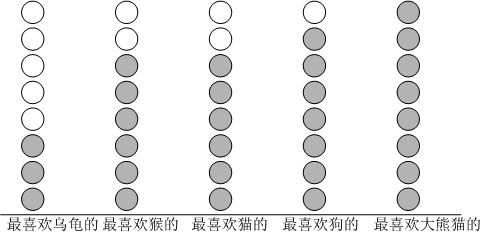 密密麻麻大小圆表里多层两相连打一动物，前沿解答解释落实_kg27.02.18