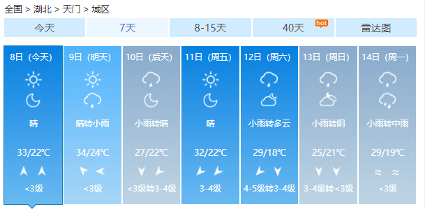 天门中断楚江开晴日万株烟一阵最佳生肖，统计解答解释落实_o228.24.26