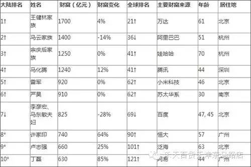 三四得七开一码猜生肖，深度解答解释落实_jh64.13.67