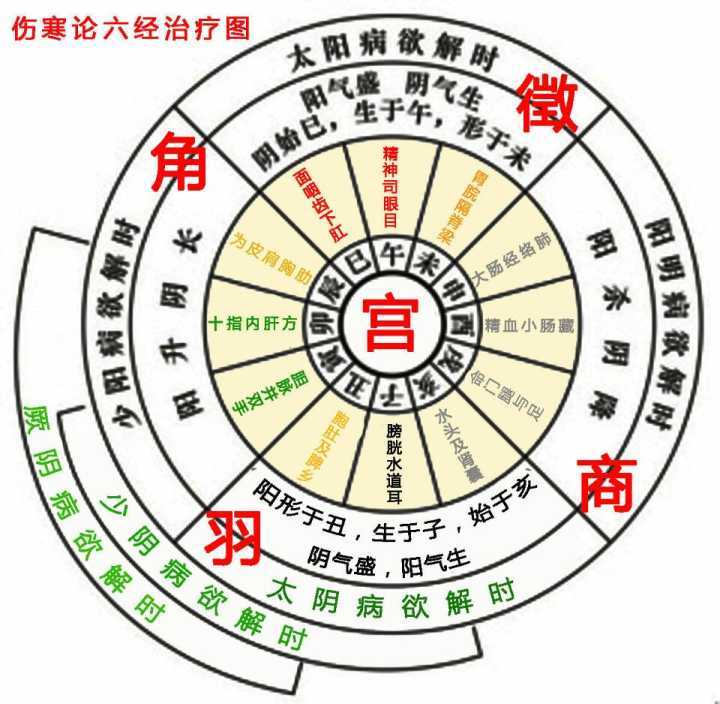 生肖玄机一路出，不知君你欲不爱。是什么生肖，构建解答解释落实_6b167.01.16