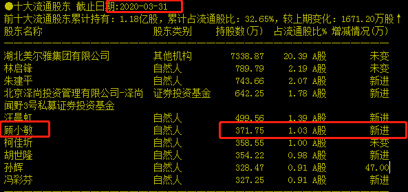 信箱红字：一马平川。打一精准生肖动物，详细解答解释落实_t316.61.14