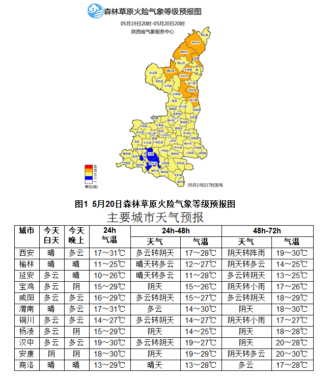 森林大火烧满天趁火打劫虎出行打一生肖，精准解答解释落实_5vf94.35.54