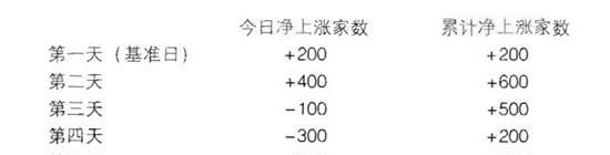 三四飞落九归迟代表什么动物，统计解答解释落实_srx36.74.55