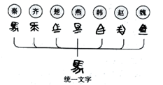 初始大地子午逢打一动物，定量解答解释落实_y3i59.81.49