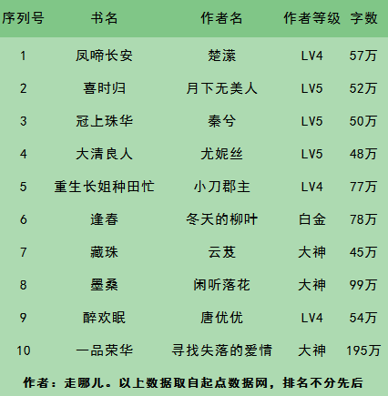 谁人不言此离苦今期秋冬经营好是什么生肖，定量解答解释落实_he89.31.85