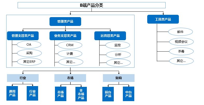 三二三四两不同 中间隔著三三应，实时解答解释落实_fp60.97.03