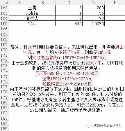 相逐鸡在笑 春守地挖光 打一肖，定量解答解释落实_mc56.15.30