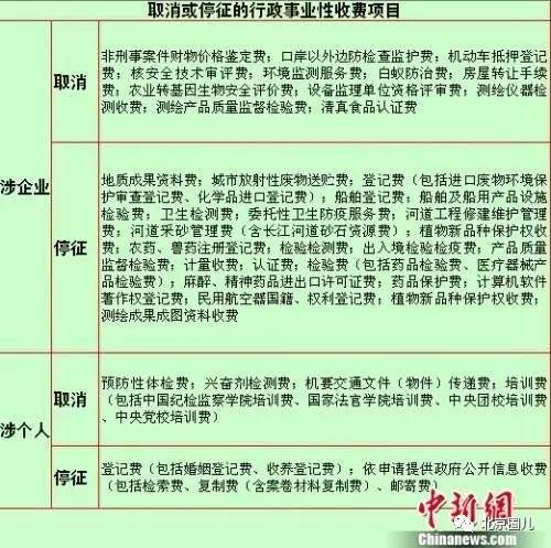 你推我讓，互相交波。打一精准生肖动物，综合解答解释落实_hhf48.28.31