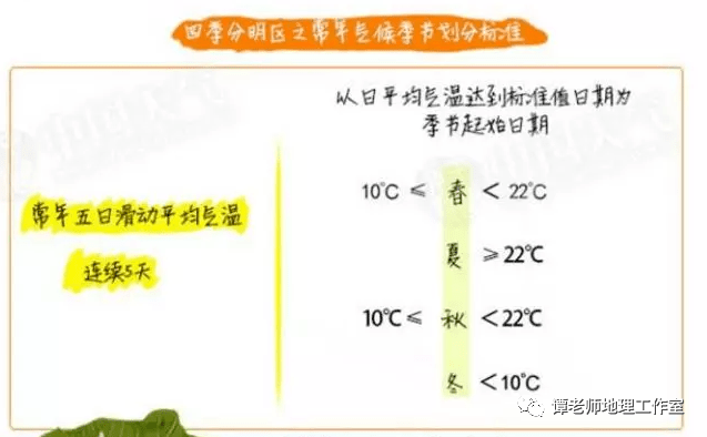 逢春重重画 降水万物春打一生肖，实时解答解释落实_isc15.56.35