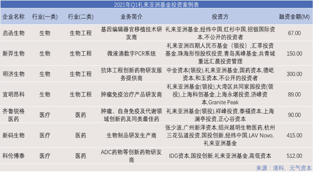 崭露头角。打一精准生肖动物，构建解答解释落实_j3f14.22.22